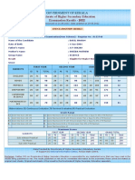 Directorate of Higher Secondary Education Examination Results