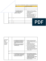 Cuadro de Puntos Críticos Por Competencias Del Área de Comunicación y Alternativas de Solución Por Grados 2021