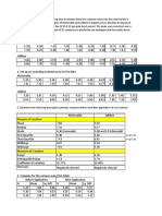 Descriptive Statistics Exercise 2