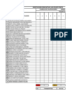 Notas Fisica 2022 - 2P