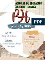 Colegio Nacional de Educacion Profesional Tecnica: PH - Log (H3O+)