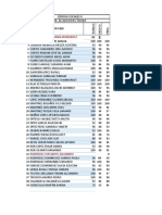 Califica Finales PROPE3808