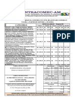 Tabela Const Civil 2022 2023