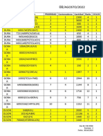 Plan de Produccion Diario