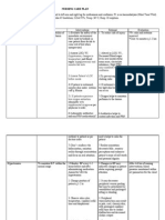 Nursing Care Plan 1