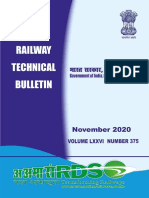 IRTB November 2020