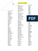 STD Code of India