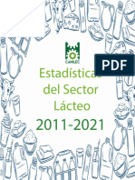 Compendio Sector Lacteo 2022