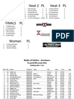 2011 Battle of Hellion Results