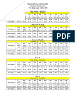 Fee Structure 2022 23 Shakuntala CBSE