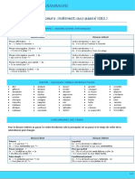 B1 Grammaire Discours-Indirect Au Passe