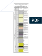 Columna Estratigráfica Regional