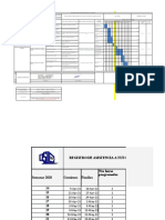 Modelo Plantilla - Avance Tesis