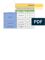 Matriz de Comunicaciónes Gestion de Proyectos Ii