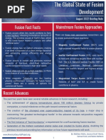 The Global State of Fusion Development