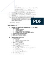 Syllabus - Mercantile Law - Bar Exams 2022