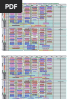 FSC Time Table & List of Courses Fall 2022 v1.2