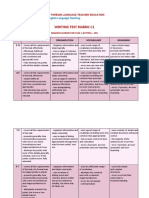 Writing Test Rubrics