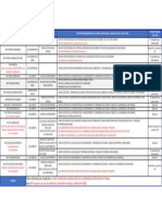 Ficha de Estandar de Calidad v2