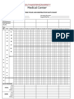 Temperature Pulse and Respiration Rate Chart: RR PR Temp