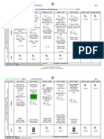 Planificación Betis C. 1º Mesociclo