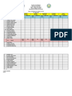 Daily Attendance of Grade 10-Star S.Y. 2022-2023