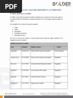 Actualizacion Del Protocolo de Atencion de Accidentes