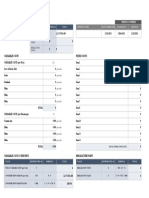 Break-Even Analysis: Variable Costs Fixed Costs