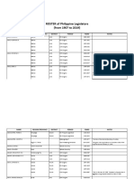 Roster Legislators