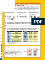 Precautions To Observe When Installing The Spark Plugs