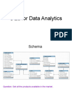 SQL Masterclass