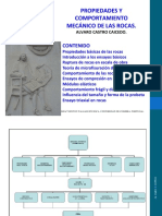 Propiedades Comportamiento Mecanico de Las Rocas