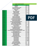 Case Plantadeira