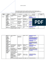 Curriculum Map 2019 - Mathematics