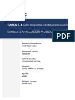 Tarea Semana 5 Cuadro Comparativo Sobre Los Periodos Musicales