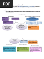 TAREA 7 - Psicologia Del Desarrollo - II