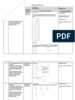 WLP - Mathematics 6 - Q1 - W2