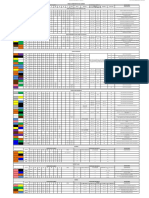 Tabla Comparativa de Aceros