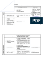 Estrategias Logopédicas para Emplear en Clases