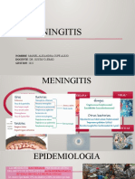 MENINGITIS