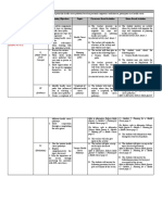 WLP Guide - Health Grade 10 w1