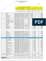 Annual Procurement Program 2021