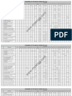 UGET 2010 Engineering Cutoff Rank