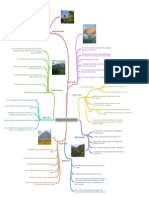 8 Regiones Naturales Del Per