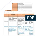 Sesión de Aprendizaje (Miercoles 20)