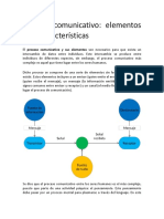 Anexo S5 P1 4.1 Proceso Comunicativo Elementos y Sus Caracteristicas