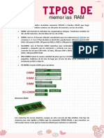 Tipos De: Memorias RAM