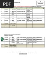 Dosificação Enfermagem 11