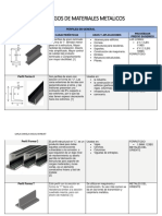 Catalogo de Metales Plince