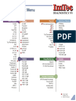 Test Menu - Maglumi